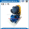 1,5/B 3/2c 4/3d 8/6e horisontell slurrypump